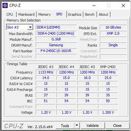 Оперативная память G.Skill DDR4-2400 32768MB PC4-19200 (Kit of 2x16384) Ripjaws V (F4-2400C15D-32GVR)