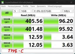 Флеш память USB SANDISK Ultra Dual Drive Go 64GB USB 3.1 Gen1 + Type-C Black (SDDDC3-064G-G46) фото от покупателей 4