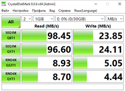 Карта памяти KIOXIA microSDHC 64GB Class 10 UHS-I Exceria R100MB/s + SD-адаптер (LMEX1L064GG2)