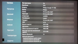 Телевизор Philips MiniLED 65" 65PML8709/12 фото от покупателей 11