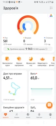 Смарт-годинник Huawei Watch Fit 2 Sakura Pink (55028896) фото від покупців 6