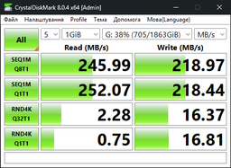 Жорсткий диск Western Digital Blue 2TB 7200rpm 256MB WD20EZBX 3.5 SATA III
