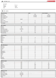 Масло моторное Total Quartz 9000 Energy 5W-40 20 л (GPL-820095) фото от покупателей 2