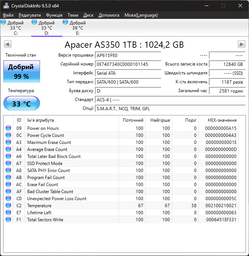 SSD диск Apacer AS350 Panther 256GB 2.5" SATAIII 3D TLC (AP256GAS350-1)