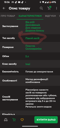 Мийний засіб для плит Сан Клин Антижир 5 л