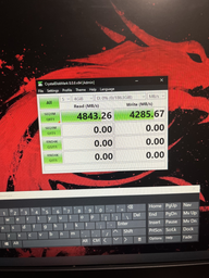 SSD диск Goodram PX600 500GB M.2 2280 PCIe 4.0 x4 NVMe 3D NAND QLC (SSDPR-PX600-500-80)
