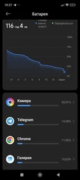 Мобільний телефон Xiaomi 15 12/256GB Green (1128134) фото від покупців 1