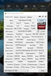 Відеокарта AMD Radeon RX 7600 8GB GDDR6 Fighter PowerColor (RX 7600 8G-F)