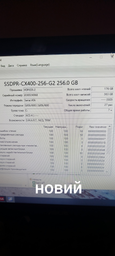 SSD диск Goodram CX400 Gen.2 512GB 2.5" SATAIII 3D NAND QLC (SSDPR-CX400-512-G2) фото от покупателей 6