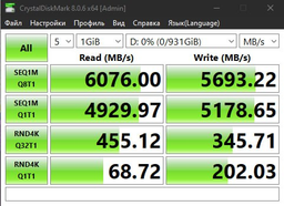 SSD диск Kingston NV3 1TB M.2 2280 NVMe PCIe 4.0 x4 3D NAND (SNV3S/1000G) фото от покупателей 1
