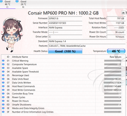 SSD диск Corsair MP600 Pro NH 500GB M.2 2280 PCIe Gen4.0 x4 3D TLC