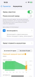 Магнитная беспроводная зарядка для айфон MagSafe 15W Type C зарядное устройство для Apple iPhone 17 16 15 14 13 12 11 Х 8 AirPods 4 3 2 LEXEGO BZU3MSC/B Black фото от покупателей 10