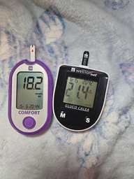 Глюкометр Tai Doc Technology Corpor 2B COMFORT (7640162326032)