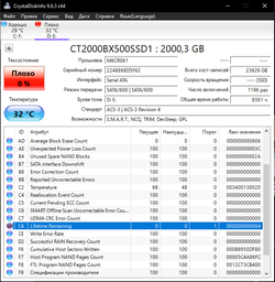SSD диск Crucial BX500 240GB 2.5" SATAIII 3D NAND TLC (CT240BX500SSD1)