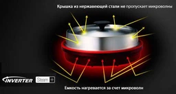 Мікрохвильова піч Panasonic NN-GD38HSZPE