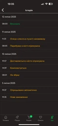 Очищувач електричних контактів Mannol 9893 Contact Cleaner 450 мл (9893)