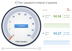 USB-адаптер Openbox двухдиапазонный 1200 Мбит/с WiFi 4 антенны 802.11AC USB 3.0 высокоскоростной