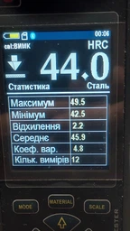 Бокорезы Диагональные 180 мм YATO (YT-2037)