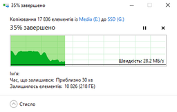 SSD диск Goodram CX400 Gen.2 256GB 2.5" SATAIII 3D NAND TLC (SSDPR-CX400-256-G2)