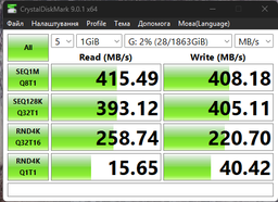 SSD накопичувач SanDisk Extreme v2 e61 2tb usb 3.2 (sdssde61-2t00-g25) фото від покупців 11