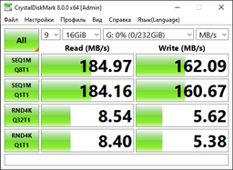 Карта памяти SDXC 256GB UHS-I/U3 Class 10 Kingston Canvas Go! Plus R170/W90MB/s (SDG3/256GB) фото от покупателей 2