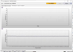 Карта пам`яті SDXC 256GB UHS-I Class 10 Kingston Canvas Select Plus R150MB/s (SDS3/256GB) фото від покупців 2