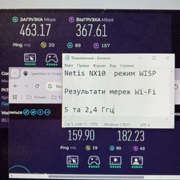 Маршрутизатор Netis NX10 WiFi6 / AX1500 / 1 Гбит/с фото от покупателей 7