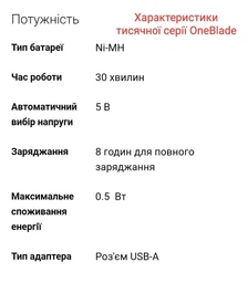 Универсальный триммер Philips MG9535/15 серии 9000 (17-в-1) фото от покупателей 10
