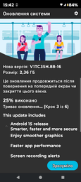 Мобильный телефон Motorola G84 8/256GB Viva Magenta (1076865) (без зарядного устройства)