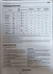 Посудомоечная машина INDESIT DSFO 3T224 C фото от покупателей 8