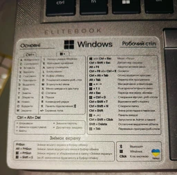 Наклейка с комбинациями горячих клавиш Windows | Keyboard shortcuts for Windows 8х7 см прозрачный фон / черные символы