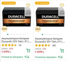 ИБП EnerGenie Basic 850 VA (2 Euro-розетки)