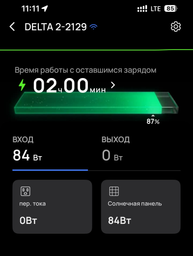 Портативна сонячна панель EcoFlow 160 Вт Solar Panel (EFSOLAR160W)