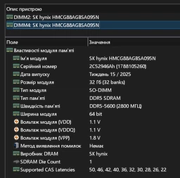 Ноутбук Acer Predator Helios 18 / Intel core Ultra 9-275HX / RAM 256GB / SSD 4TB / NVIDIA GeForce RTX 5080 / 18" (2560 x 1600) фото від покупців 2