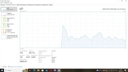 Процессор AMD FX-8300 3.30GHz/8M/2200MHz (FD8300WMW8KHK) sAM3+, tray фото от покупателей 6