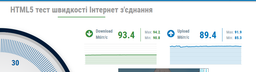 Маршрутизатор Tenda F3 WiFi4/ N300/ 100 Мбит/с фото от покупателей 3