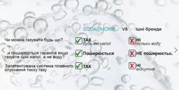 Аппарат / Сифон для газирования воды и напитков SODA@HOME VENTUM White с балоном СО₂ фото от покупателей 1