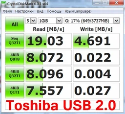 Флеш память USB KIOXIA TransMemory U301 32GB USB 3.2 Gen 1 White (LU301W032GG4) фото от покупателей 14