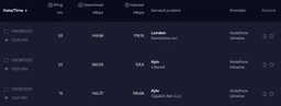 Адаптер Wi-Fi для ПК и ноутбука + Bluetooth вайфай двухдиапазонный 2.4/5 ГГц USB 600Мб/с 2в1 wifi + блютуз беспроводная внешняя сетевая карта в ЮСБ компьютера игровой вай фай модуль фото от покупателей 7