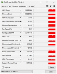 Відеокарта AMD Radeon RX 9060 XT 8GB GDDR6 Asus Dual (DUAL-RX9060XT-8G) фото от покупателей 1