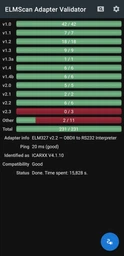 Диагностический сканер-адаптер Vgate iCar2 Bluetooth 3.0 (Черный). ELM327