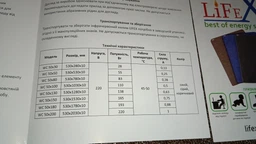 Інфрачервоний килимок з підігрівом LIFEX WC 50х100 (коричневий) фото від покупців 8