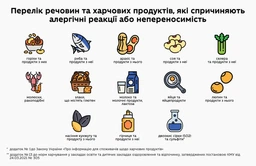 Магнитный планер прикорма на холодильник а4 трекер введения питания для новорожденных 145 список первых продуктов 21х30 см схема дневник введения прикорма первые продукты малыша многоразовый помошник мамы с маркером пиши стирай