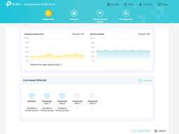 Маршрутизатор TP-LINK Archer AX1800 WiFi 6/ 1 Гбит/с/ поддержка технологии OneMESH фото от покупателей 17