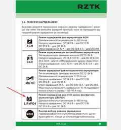 Зарядное устройство RZTK SBT 1000 Pro фото от покупателей 3