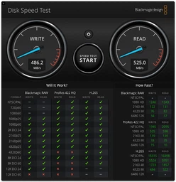 SSD диск Samsung 870 EVO 1TB (MZ-77E1T0BW)