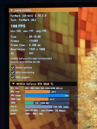 Видеокарта GIGABYTE GeForce RTX5060Ti 8Gb EAGLE OC (GV-N506TEAGLE OC-8GD)