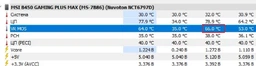 Материнская плата MSI B450 GAMING PLUS MAX (sAM4, AMD B450, PCI-Ex16) фото от покупателей 4