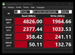 Твердотельный накопитель SSD 2Tb, PX600, PCI-E 4.0 x4, M.2 2280, 3D TLC, 5000/4200 МБ/с Goodram (teh0019750) фото от покупателей 2