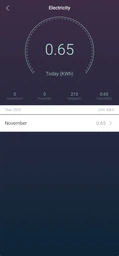 Wi-Fi смарт розетка Smart WiFi 20А контроль електроенергії Смарт розетка фото від покупців 13